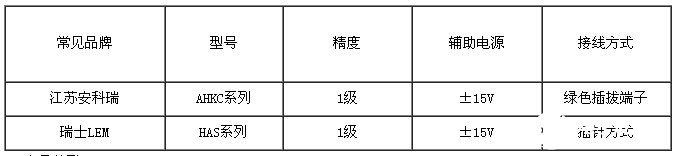 霍尔电流传感器