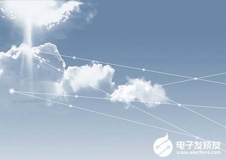 GDI作为国际领先企业级云计算服务商财务表现