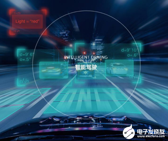 新能源领域规划的失误 智能汽车产业政策能否规避也...
