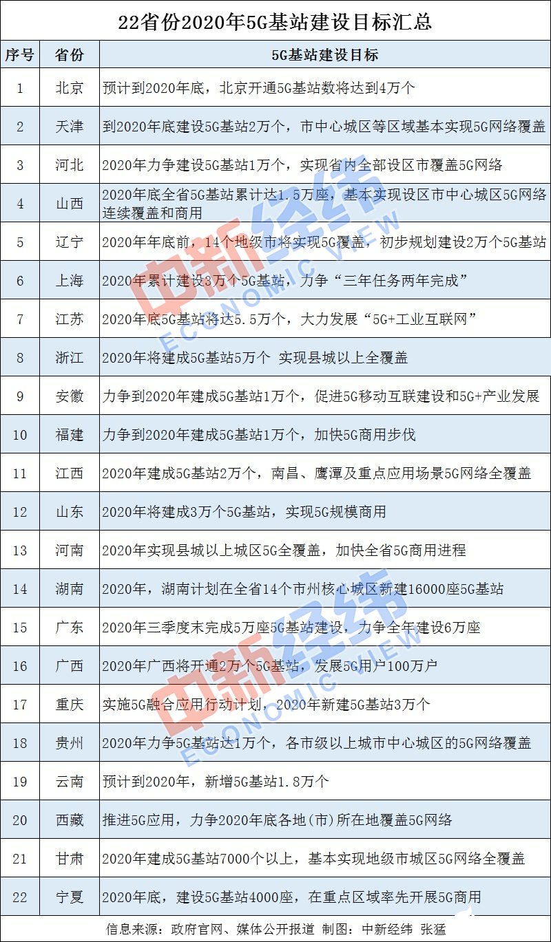 2020年二季度湖北省G_湖北省2020年健康证(2)