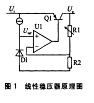 嵌入式系統(tǒng)中電源芯片的類型及選擇需要遵循的原則介紹