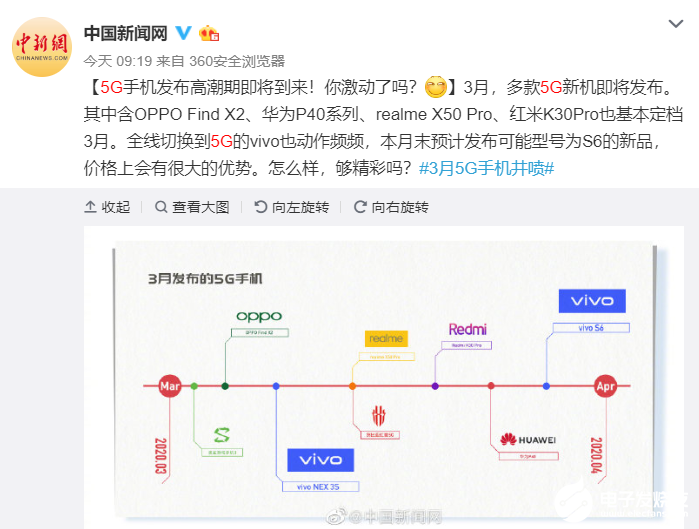 本月迎来5G手机发布潮，vivo或推2款新机