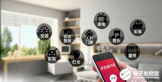 入行智能家居 首先需要考虑这些事项