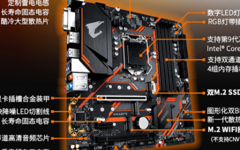 Intel i5-9400F和AMD R5 35...