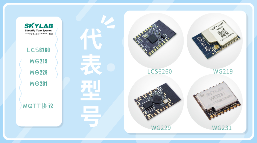 支持MQTT协议的WiFi模块介绍_ SKYLA...