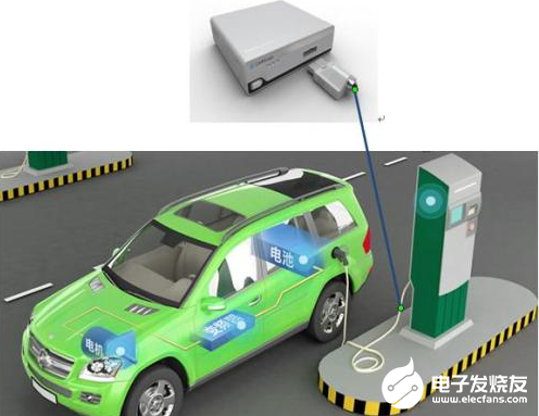 電動(dòng)汽車的日常充電中對(duì)充電線有什么要求