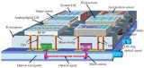 AMD展示X3D封装技术 内存带宽将提升10倍以...