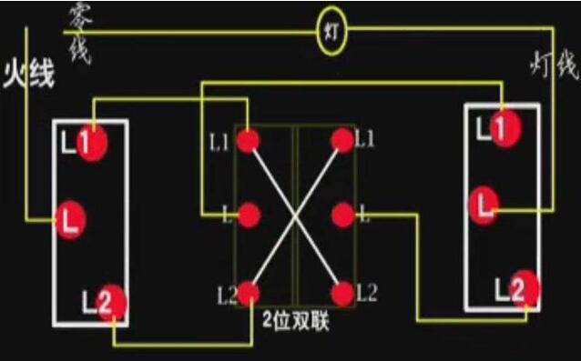 三联开关的实物图与线路图