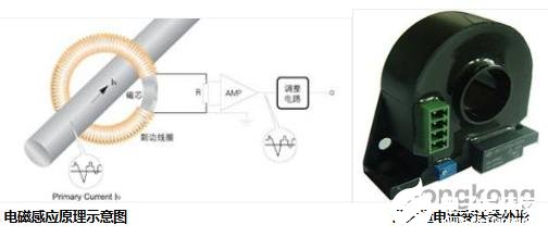 开关量变送器的应用以及工作原理解析