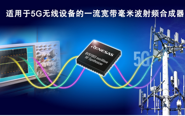 瑞萨电子推出业界高性能宽带毫米波合成器