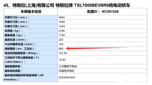 特斯拉国产Model 3续航里程增加了4km