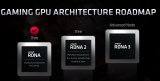 RDNA 2架构全面改进,AMD展示革命性光线追...