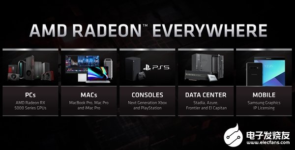 amd显卡和nvidia显卡对比_amd显卡和nvidia显卡哪个好_amd显卡控制中心下载