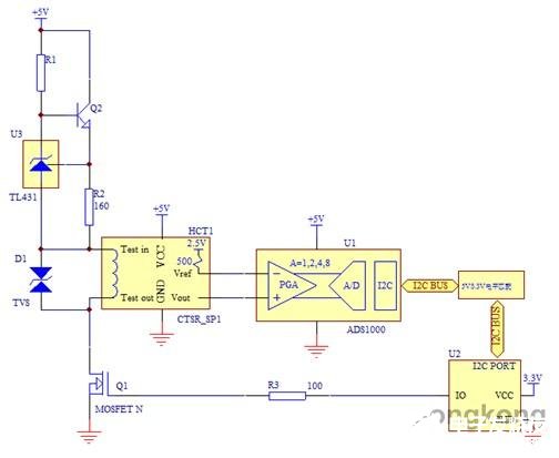 基于一款用于漏電流檢測的CTSR系列傳感器解析