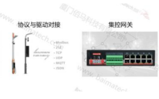 智慧灯杆系统组成和建设方案