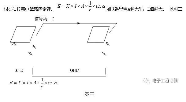 使用PCB板的堆叠与分层时应遵循哪些原则