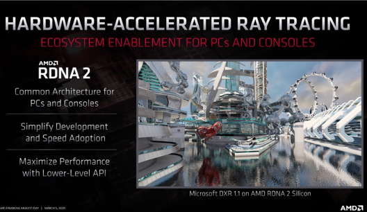 AMD RDNA 2架构显卡光线追踪图公布,在上...