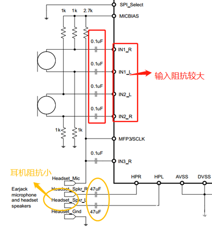 音频放大器