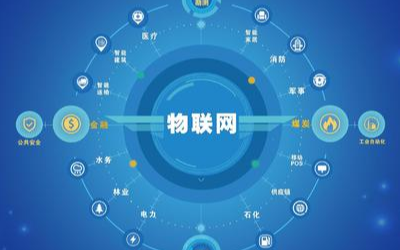 英特尔和三星将联手打造一个物联网集团