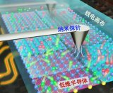中科院宣布研發出簡易制備低維半導體器件的方法 可...