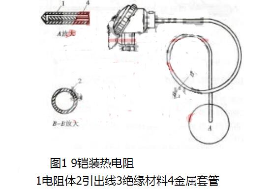 铠装热电偶由哪几部分构成_铠装热电偶工作原理