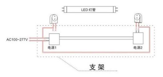 LED日光灯的接线方法