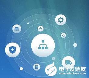 PREMO联手世强 继续扩大RFID汽车天线解决...