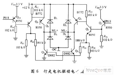 基于一種應(yīng)用于室內(nèi)的移動清潔機器人設(shè)計方案