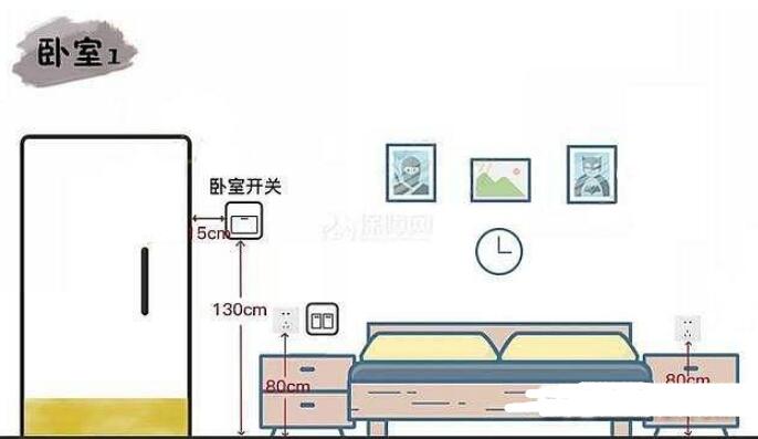 四,卧室:      1,床头双控,在床头柜上,面离地,与插座持平700mm