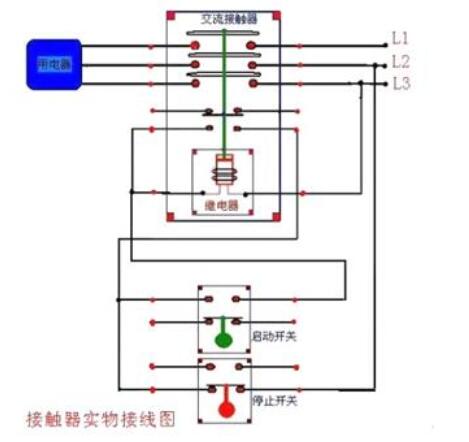 接触器220和380的区别