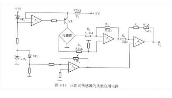 壓阻式傳感器的工作原理及應(yīng)用電路