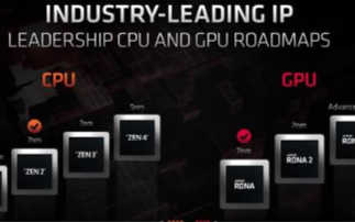 AMD下一代RDNA3架構或將采用5nm工藝,官...
