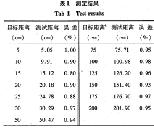 超声波传感器