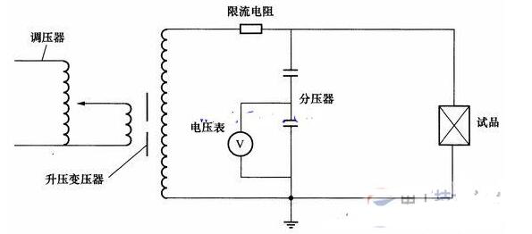 电气绝缘