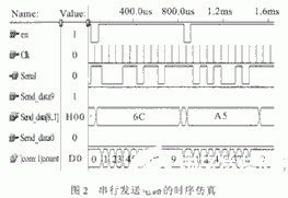 vhdl