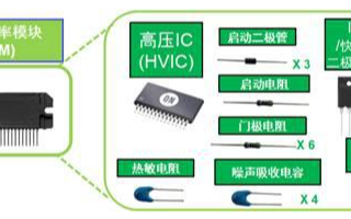 基于IMST技术的IPM模块解决白家电的设计问题