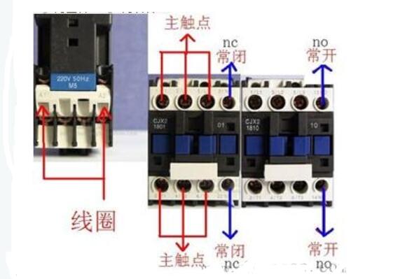 接触器常开和常闭图解_交流接触器常开常闭接线