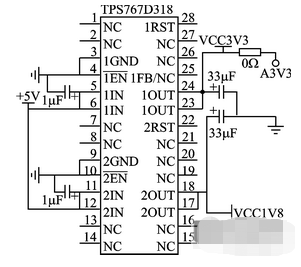 基于TMS320F28335處理器實現(xiàn)驅(qū)動雙電動機同步控制系統(tǒng)的設(shè)計