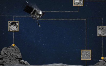 NASA使用NFT的导航方法来寻找小行星的着陆点