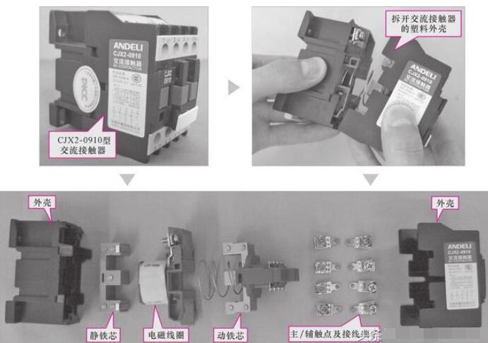 接触器实物结构图_接触器内部原理图