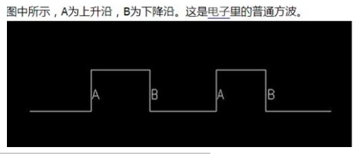上升沿下降沿什么意思?如何理解?