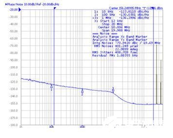 FPGA