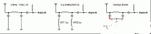 如何避免pcb設(shè)計(jì)出現(xiàn)各種問題