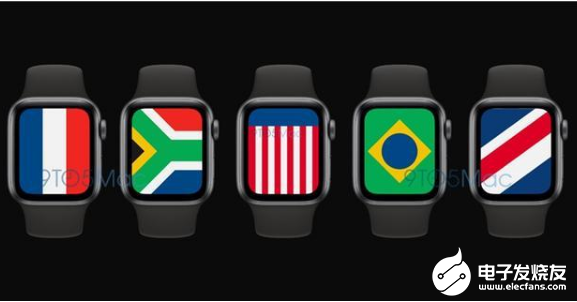 Apple Watch的新款曝光,加入国家表盘并支持睡眠监控