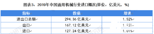 通用机械坚持创新发展理念攻坚克难 全面推动行业高质量发展    