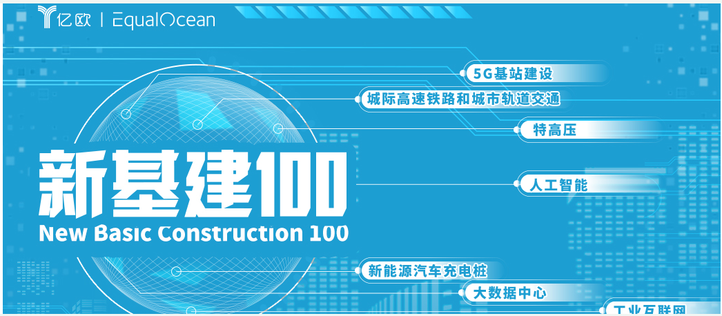 新基建将会给智慧城市带来什么