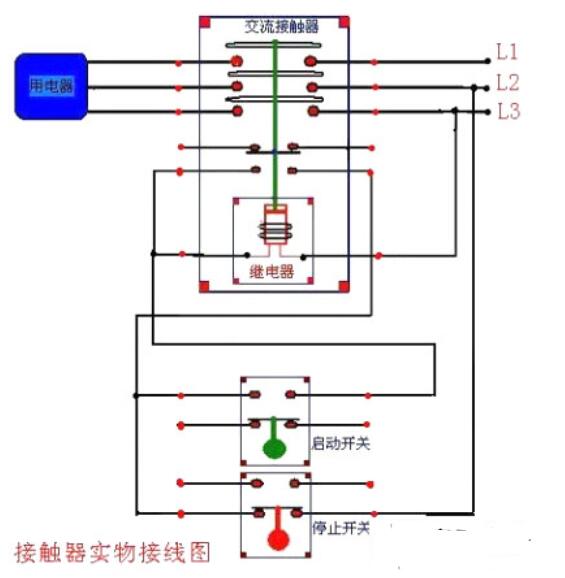 交流接触器怎么使用_交流接触器安装方法