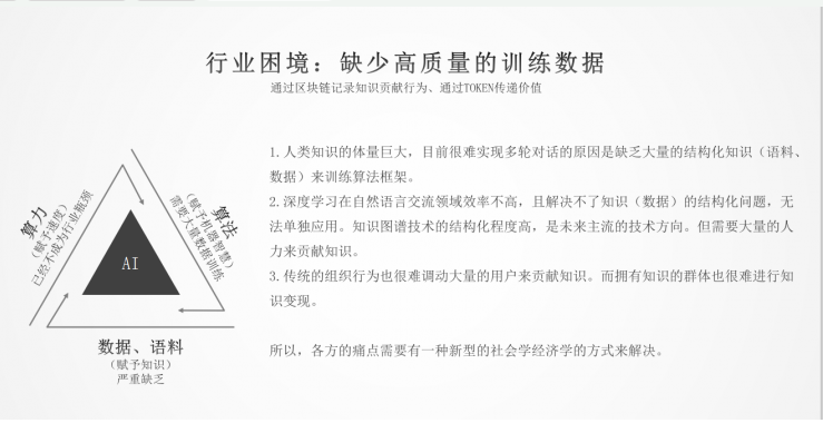 AI距离颠覆性的改革还有多远的路