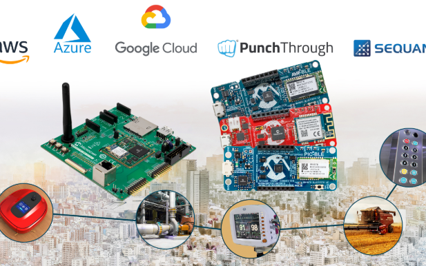 Microchip推出一系列用于快速原型设计的嵌...