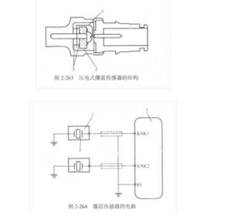 爆震传感器的结构及工作原理